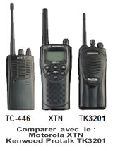 Micro Oreillette pour Talkie-walkie HYT TC 446S - YLEA