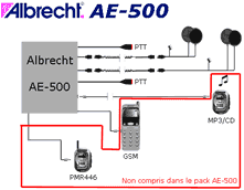 duo500 ae500 intercom moto